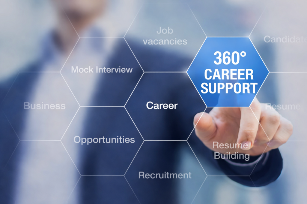 Business analyst training in banglore by leading business analyst institute in banglore